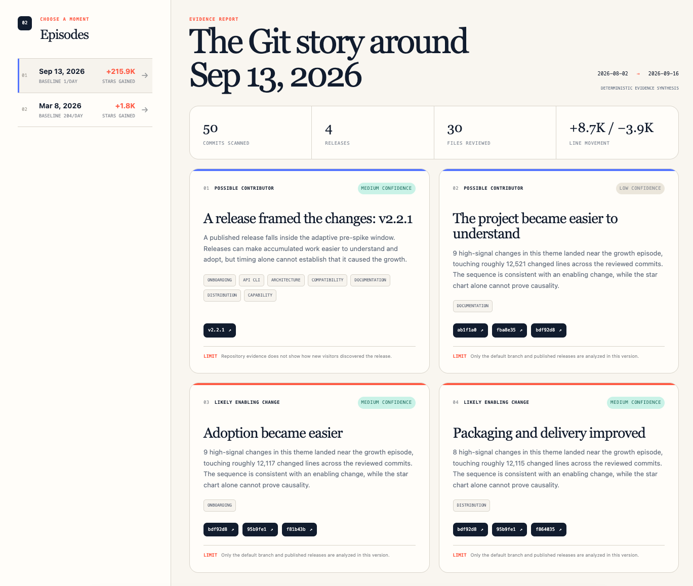 GitHighlights Git evidence investigation report